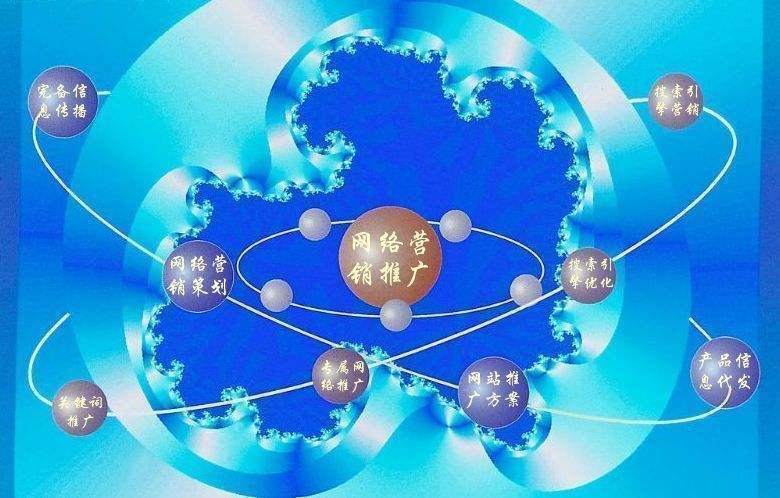 友好新媒体运营企业需要掌握的网络推广技巧有哪些